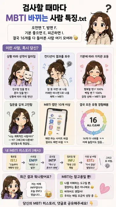 검사할 때마다 MBTI 바뀌는 사람 특징.txt