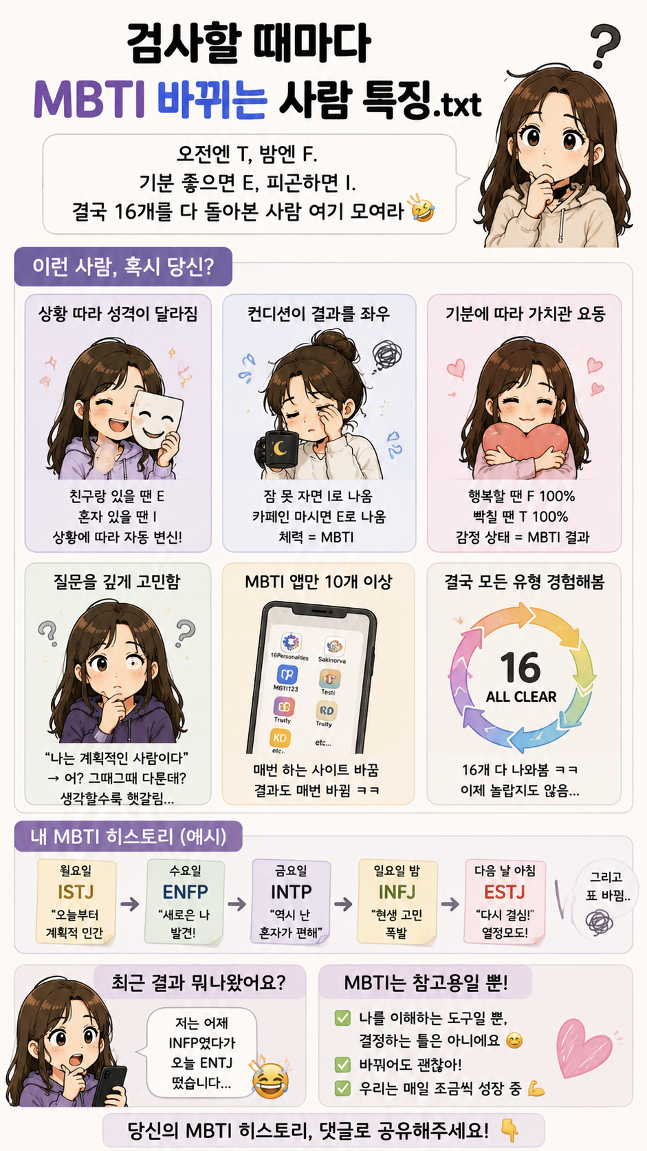 검사할 때마다 MBTI 바뀌는 사람 특징.txt